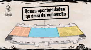 Procura antecipada pelo 14º Congresso Brasileiro do Algodão surpreende organizadores